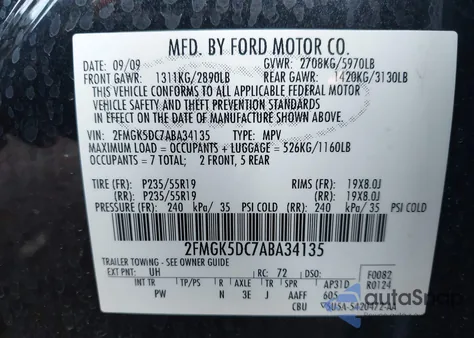 2010 Ford Flex Limited z USA, uszkodzony, nr VIN 2FMGK5DC7ABA34135